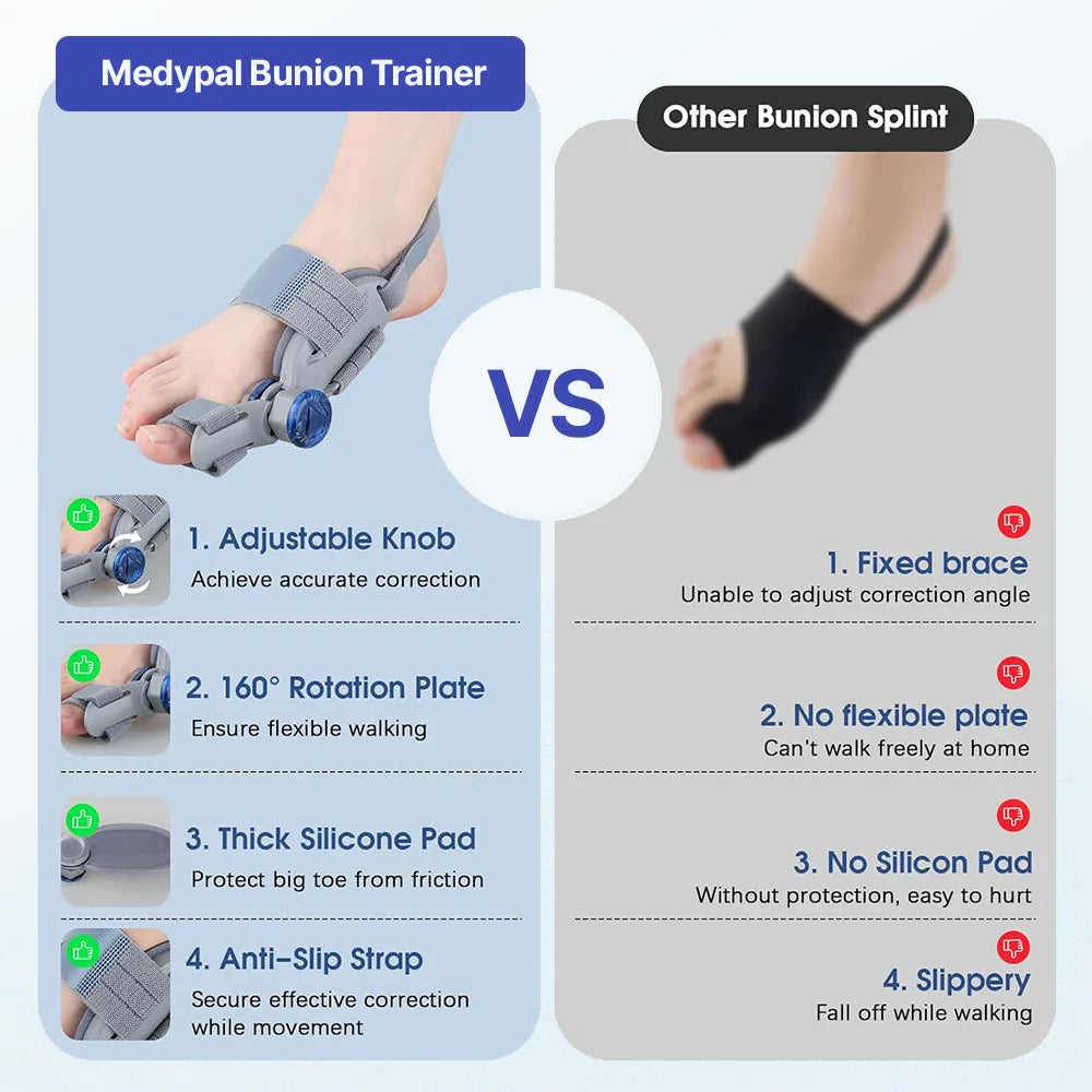 MedyPals™ Bunion Trainer