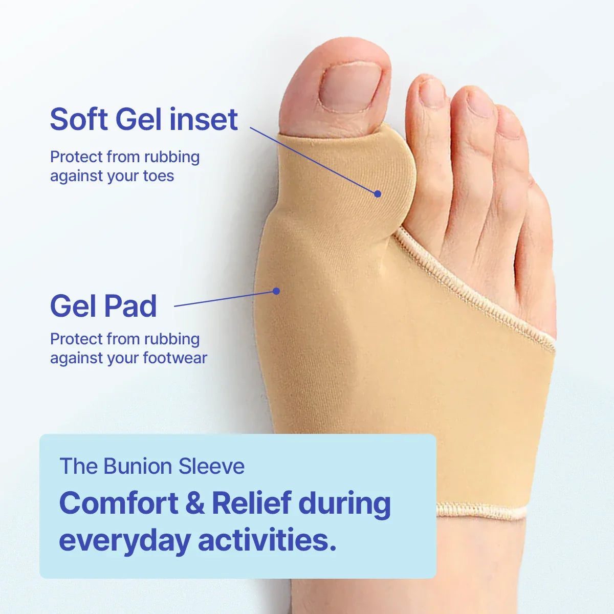 MedyPals™ Bunion Kit