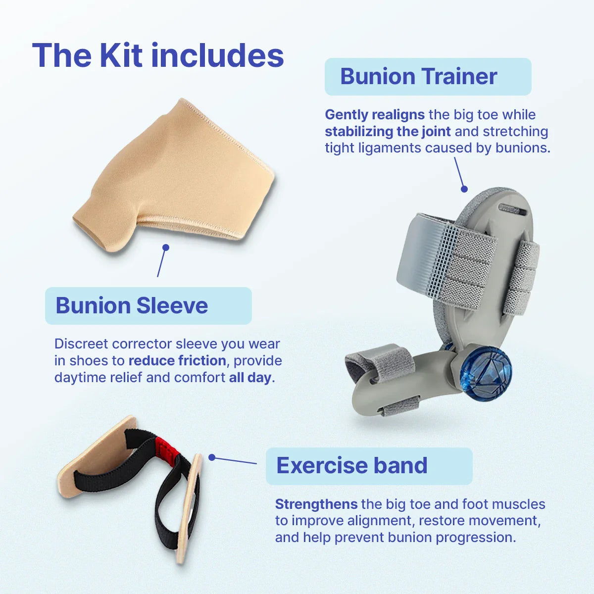 MedyPals™ Bunion Kit