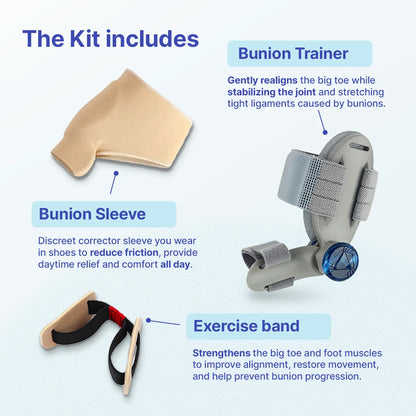 MedyPals™ Bunion Kit